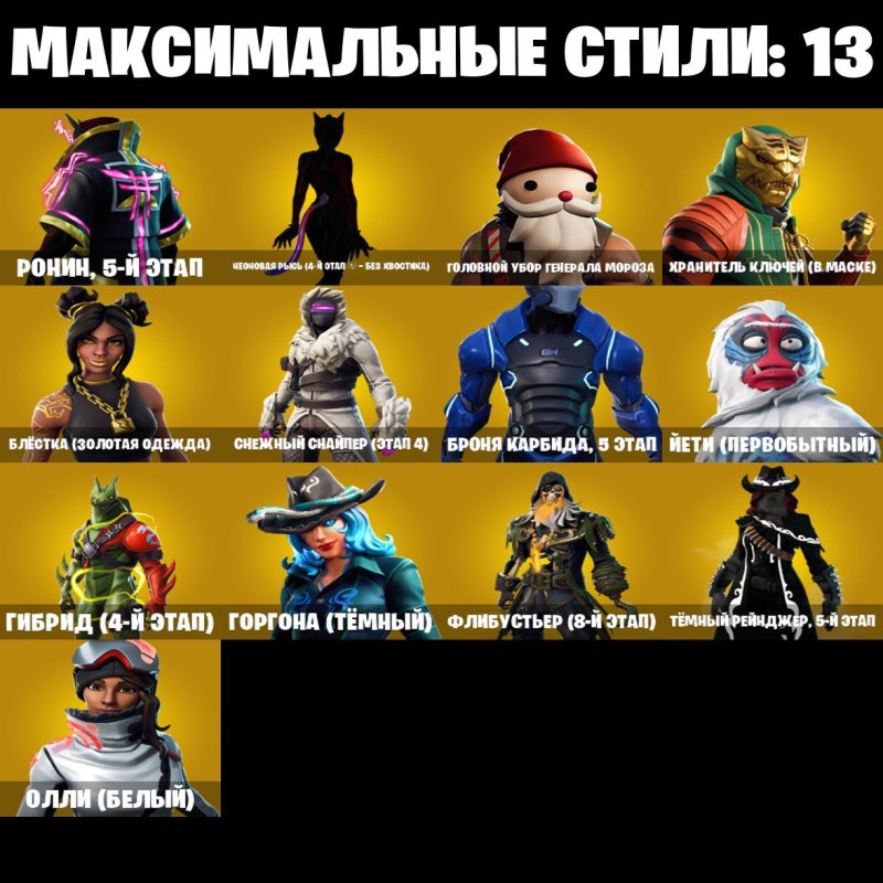 🎨 79 skins | 🌟 Fortnite account