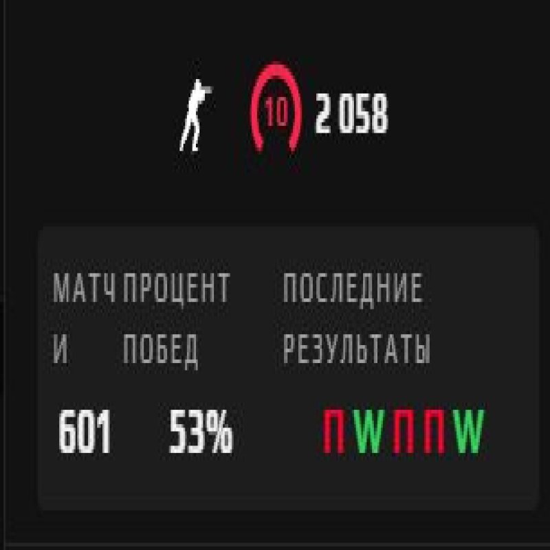 🚀 2058 ELO | 🎮 Faceit LVL 10 | 🕒 601 matches — Tournament Ready