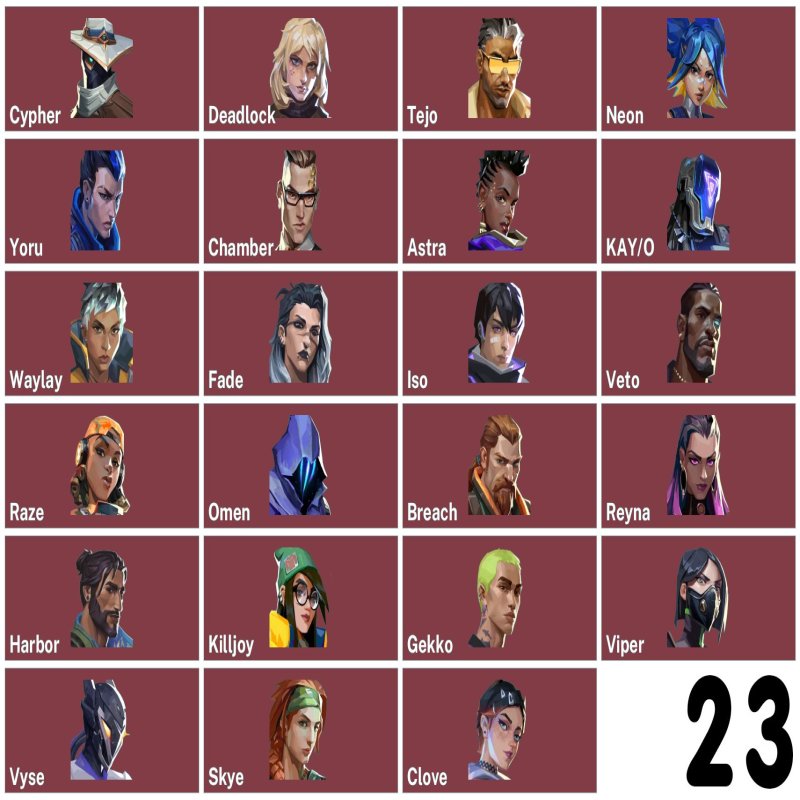 🎯 Valorant аккаунт | Ранг: Разблокирован | EU | 23 агента