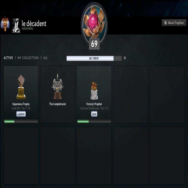 🏅 MMR 7400 | 🕒 4100 годин | 🛡 5500