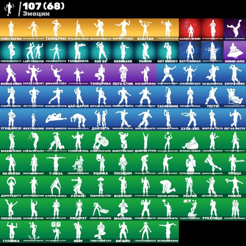 🎨 96 skins | 🌟 Fortnite account