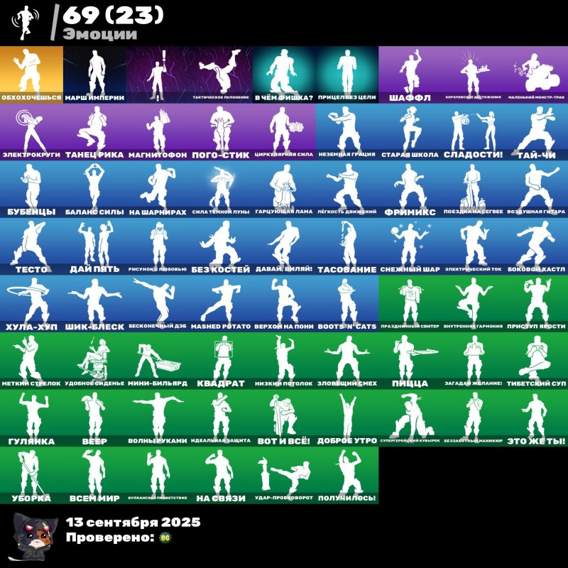 🎨 93 skins | 🌟 Fortnite account