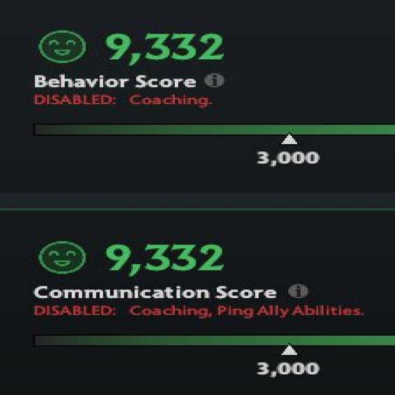 🏅 MMR 6800 | 🕒 1760 hours | 🛡 9332