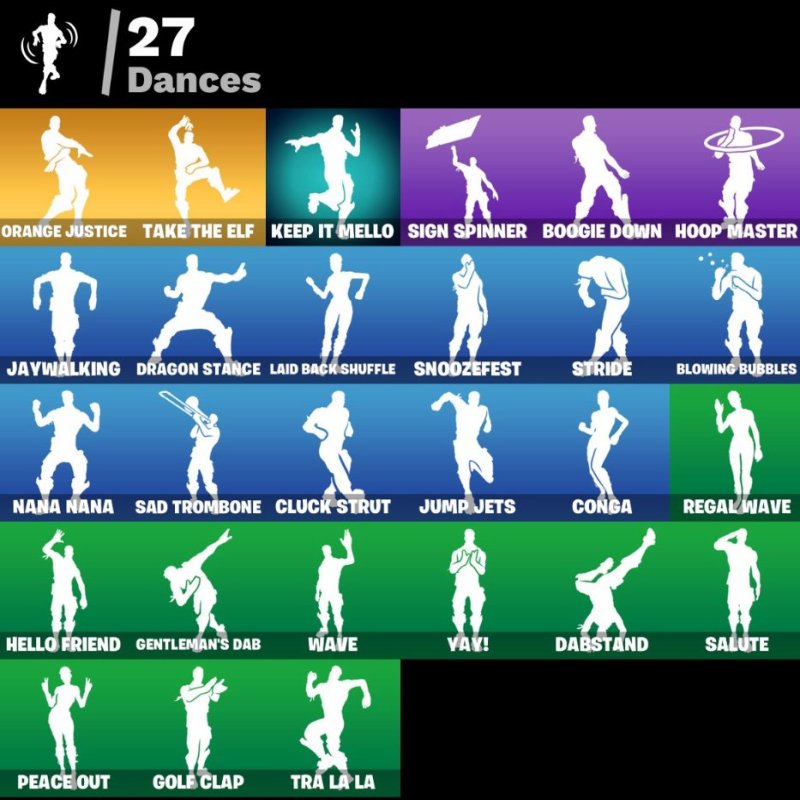 🎨 19 skins | 🌟 Fortnite account