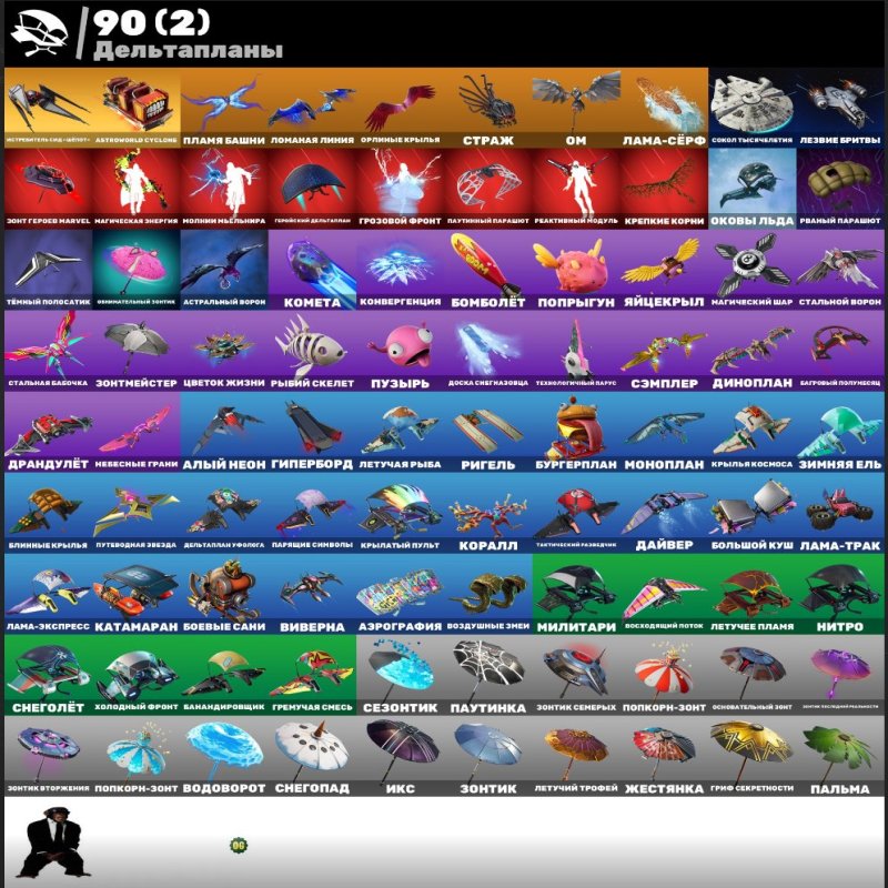 🎨 134 skins | 🌟 Fortnite account