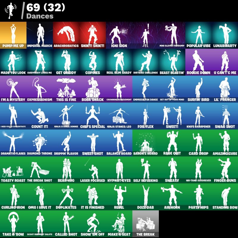 🎨 65 skins | 🌟 Fortnite account