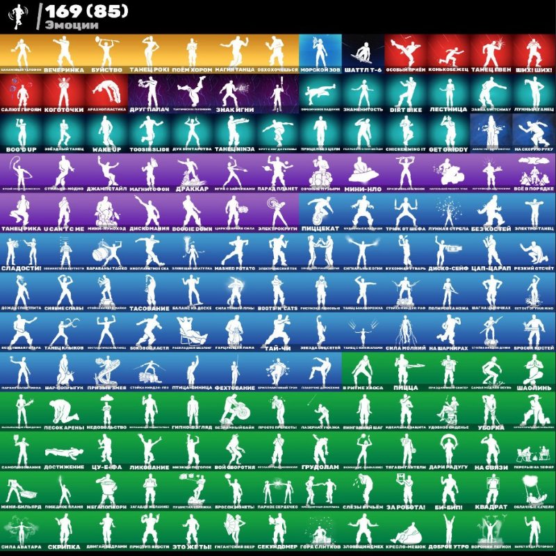 🎨 204 skins | 🌟 Fortnite account