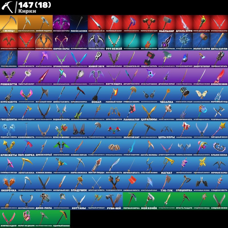 🎨 129 скінів | 🌟 Fortnite акаунт