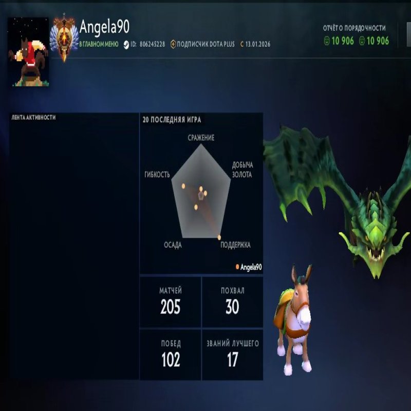 🏅 MMR 7712 | 🕒 260 часов | 🛡 10906