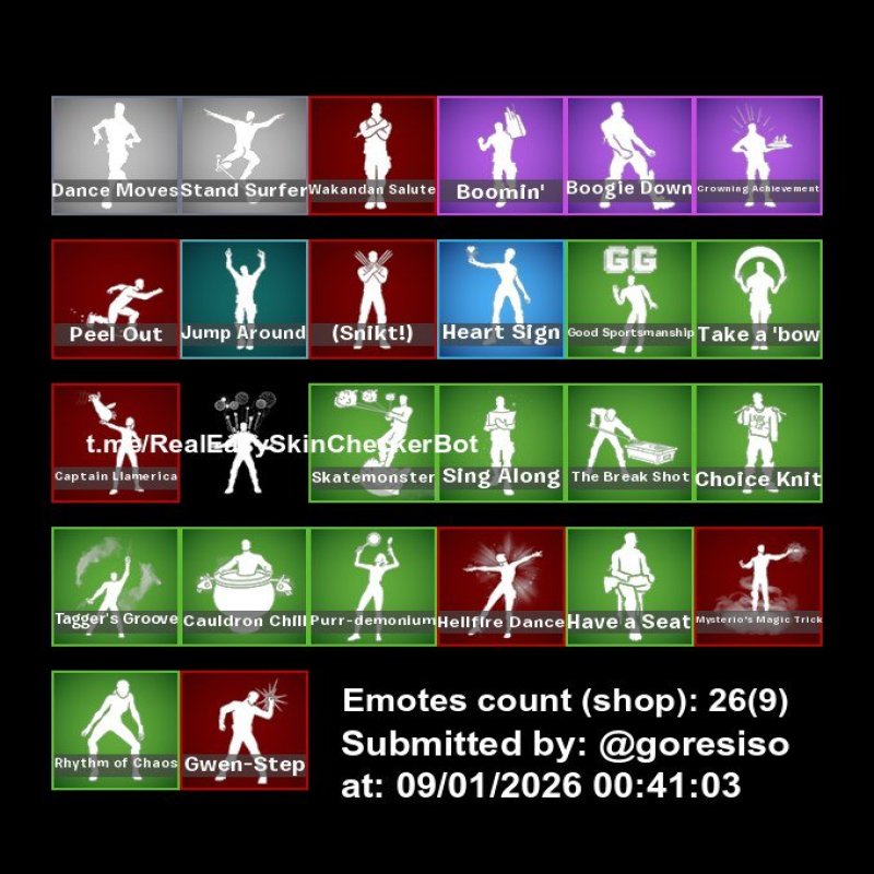 🎨 28 скінів | 🌟 Fortnite акаунт