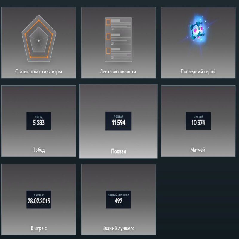 🏅 MMR 5620 | 🕒 11581 годин | 🛡 9170