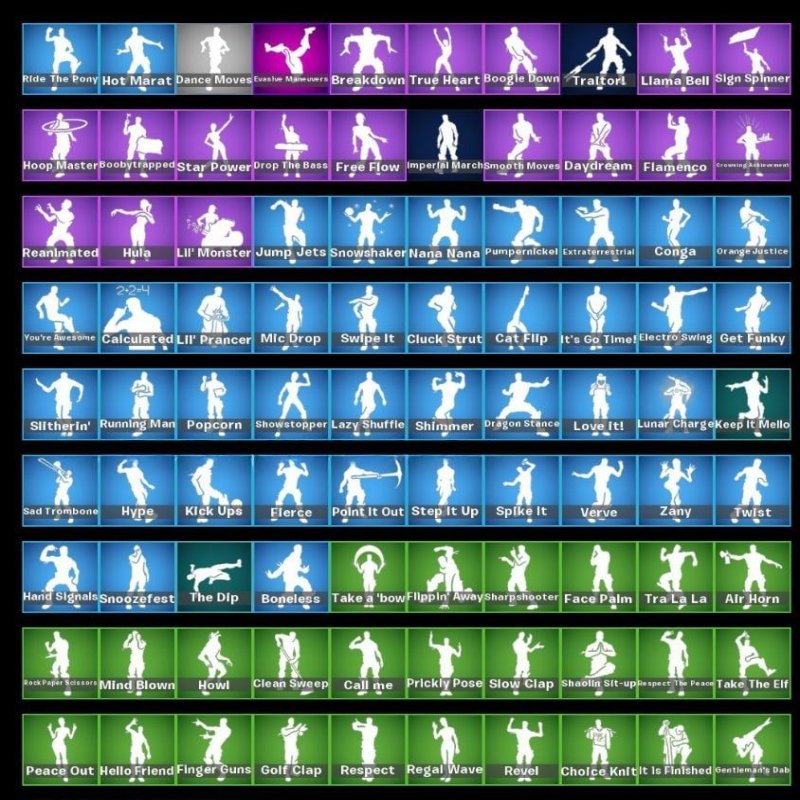 🎨 82 skins | 🌟 Fortnite account