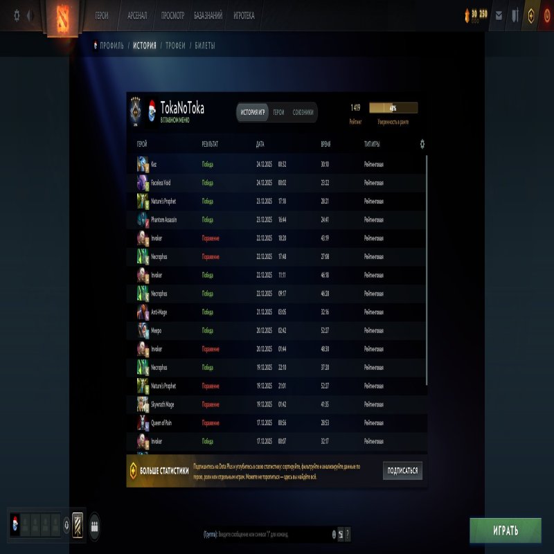 🏅 MMR 1419 | 🕒 390 годин | 🛡 9947