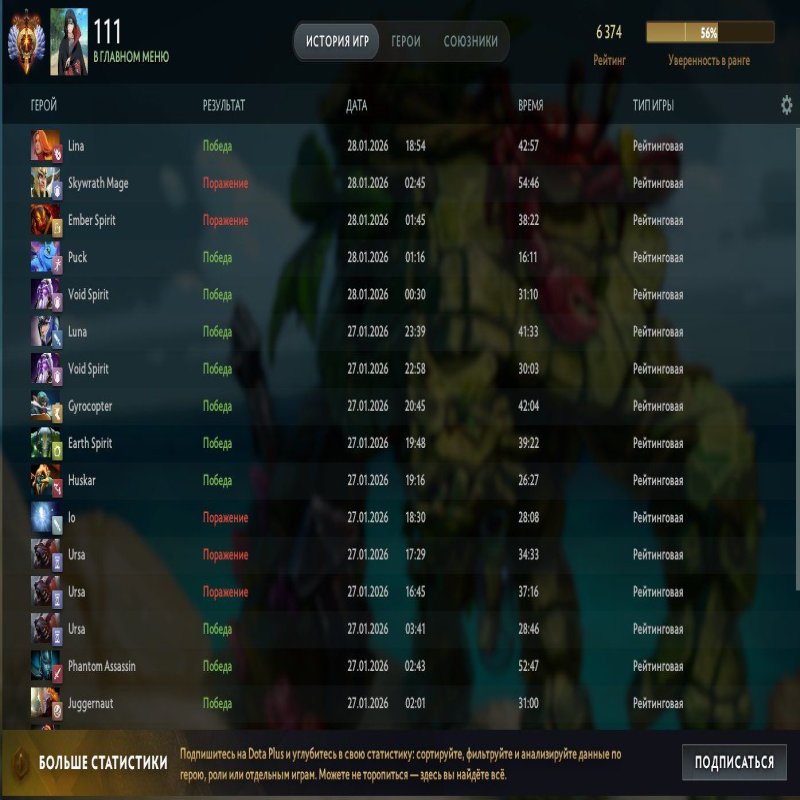 🏅 MMR 7000 | 🕒 4088 hours | 🛡 12000