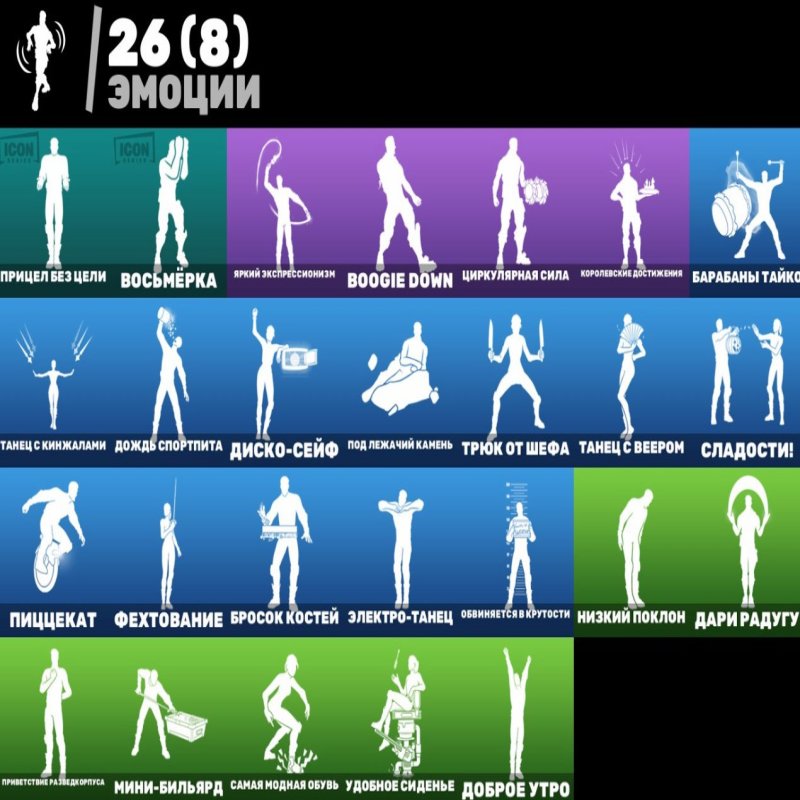 🎨 20 skins | 🌟 Fortnite account