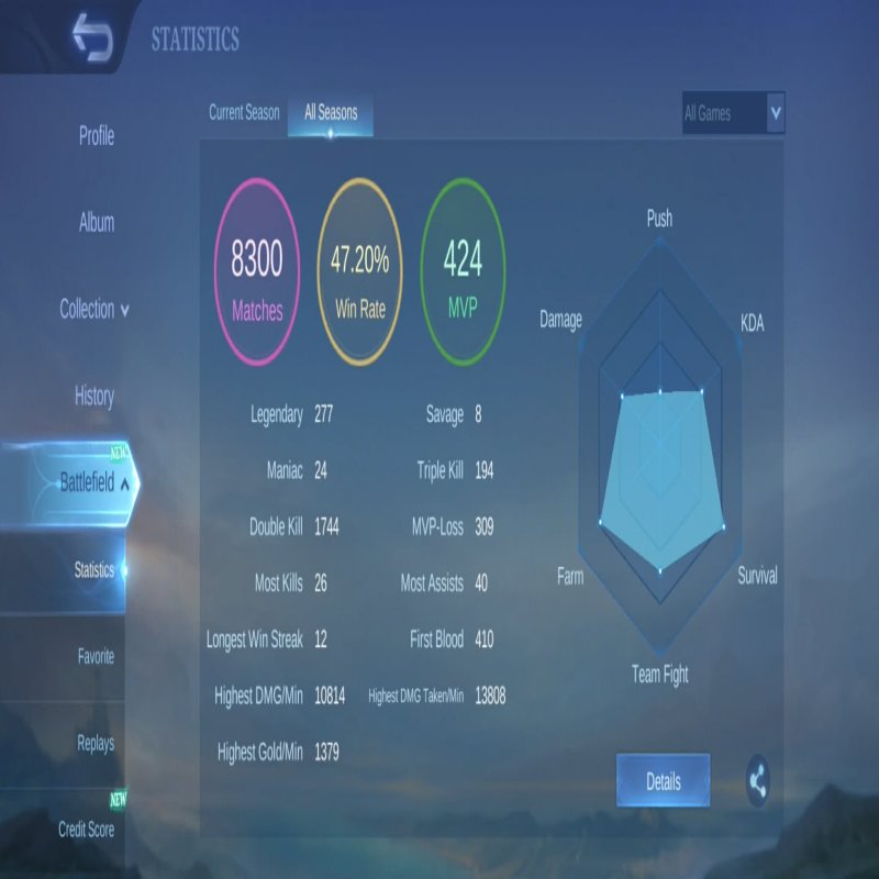 🎮 Mobile Legends акаунт | Міфічний | 93 героїв | 222 облич