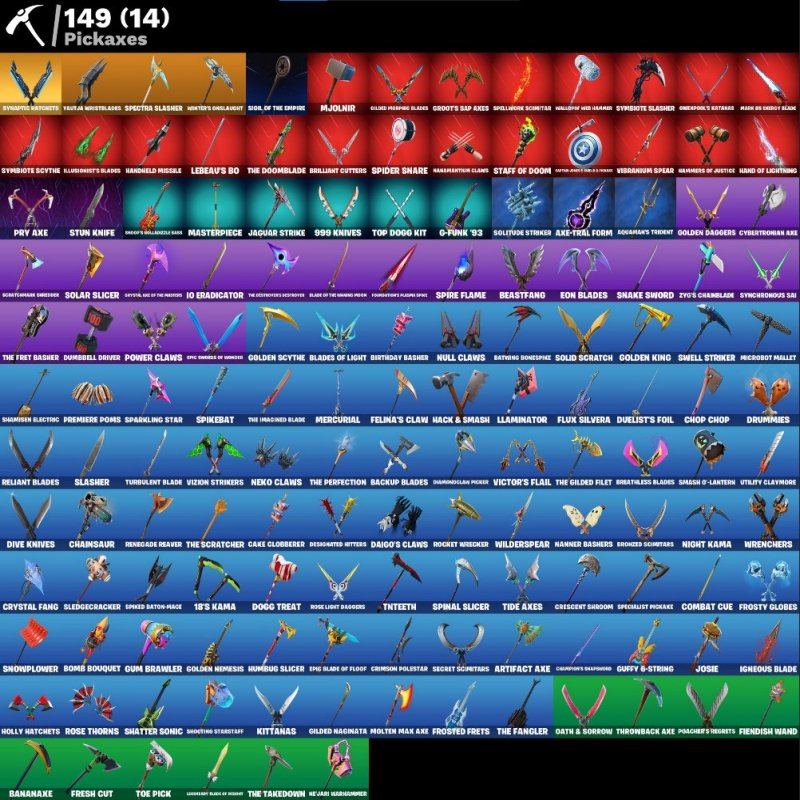 🎨 134 skins | 🌟 Fortnite account