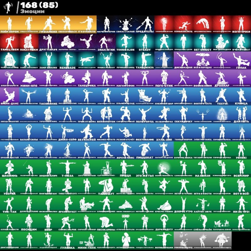 🎨 268 skins | 🌟 Fortnite account