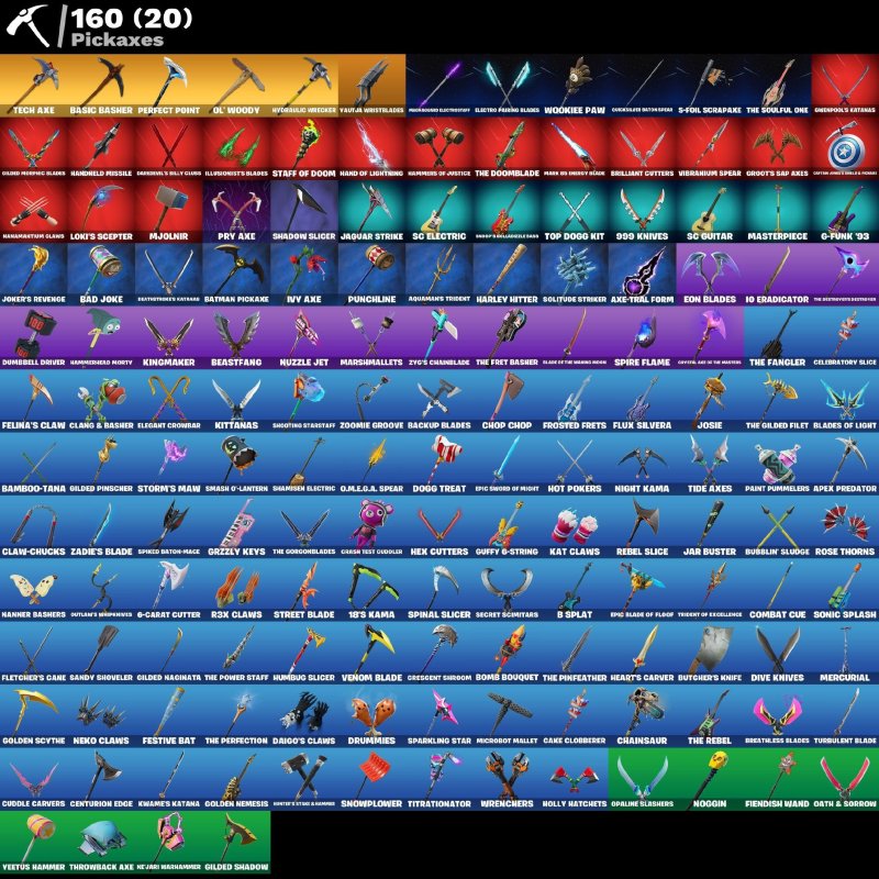 🎨 126 скінів | 🌟 Fortnite акаунт