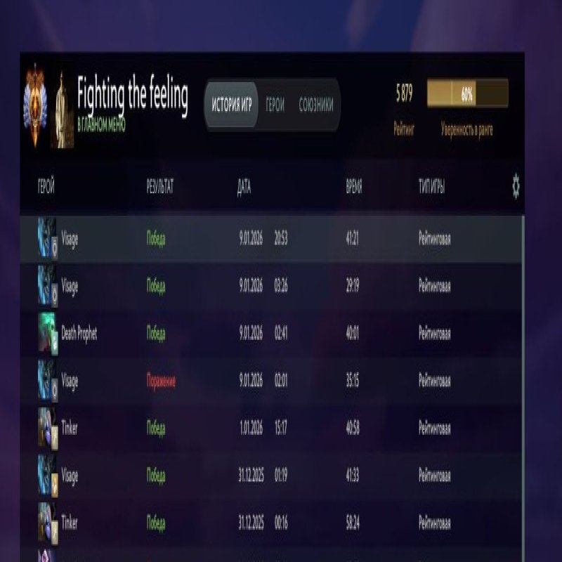 🏅 MMR 6000 | 🕒 1852 годин | 🛡 10000