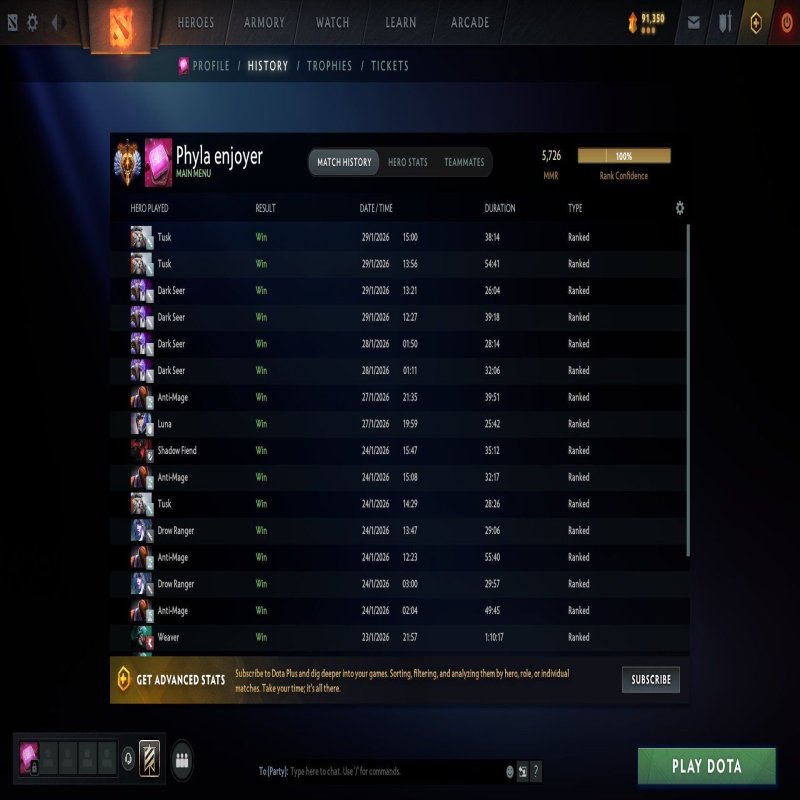 🏅 MMR 5814 | 🕒 1011 hours | 🛡 8073