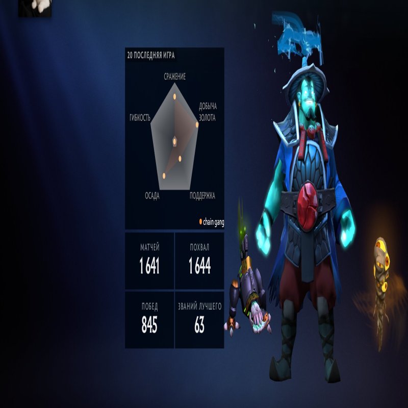 🏅 MMR 1600 | 🕒 1553 hours | 🛡 10033