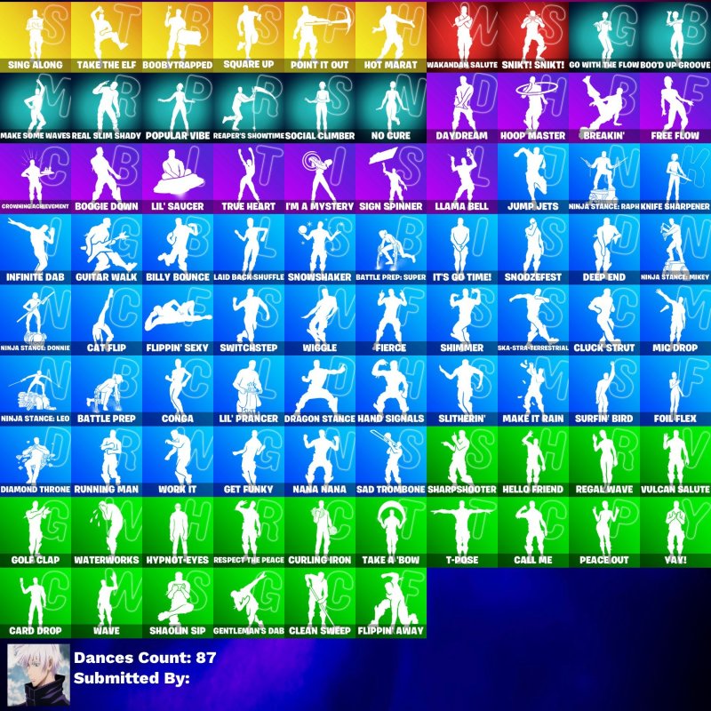 🎨 72 skins | 🌟 Fortnite account