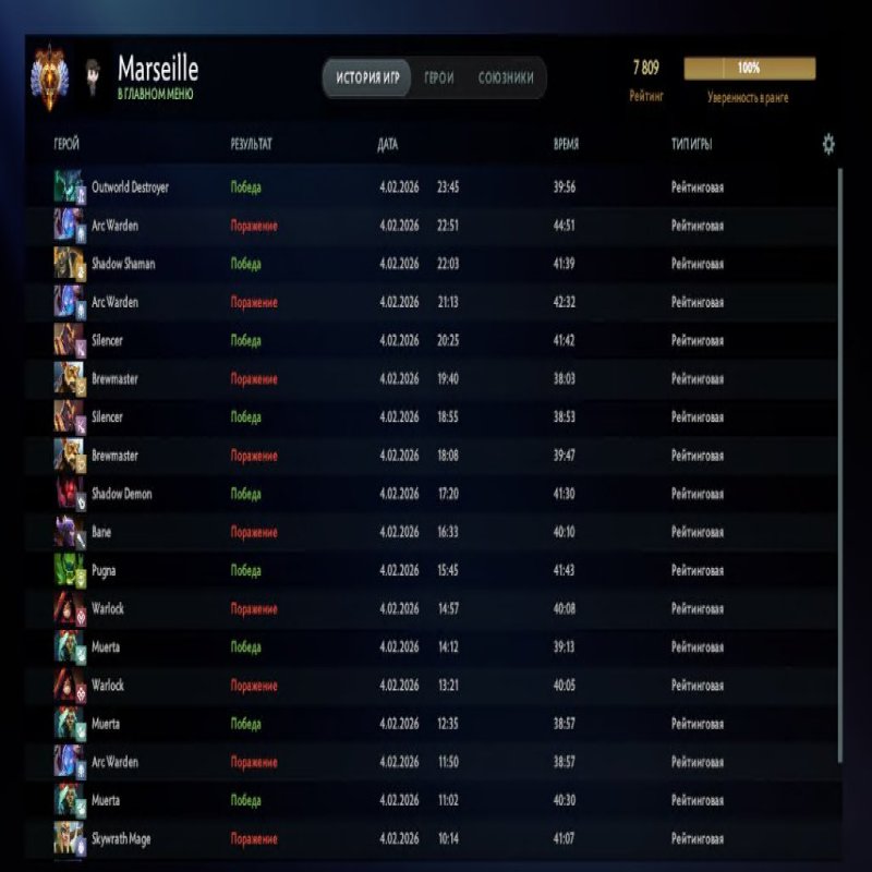 🏅 MMR 7809 | 🕒 204 hours | 🛡 11304