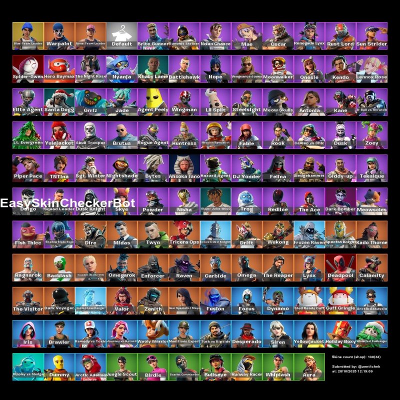 🎨 129 скінів | 🌟 Fortnite акаунт