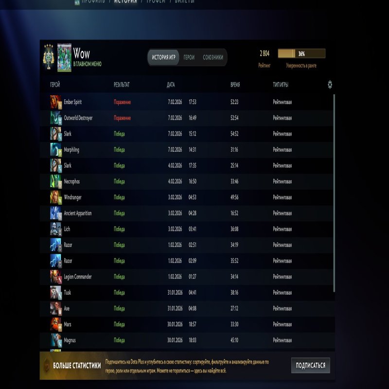 🏅 MMR 2804 | 🕒 972 hours | 🛡 8156