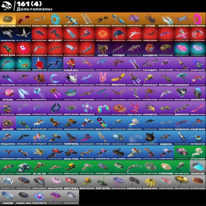 🎨 208 skins | 🌟 Fortnite account