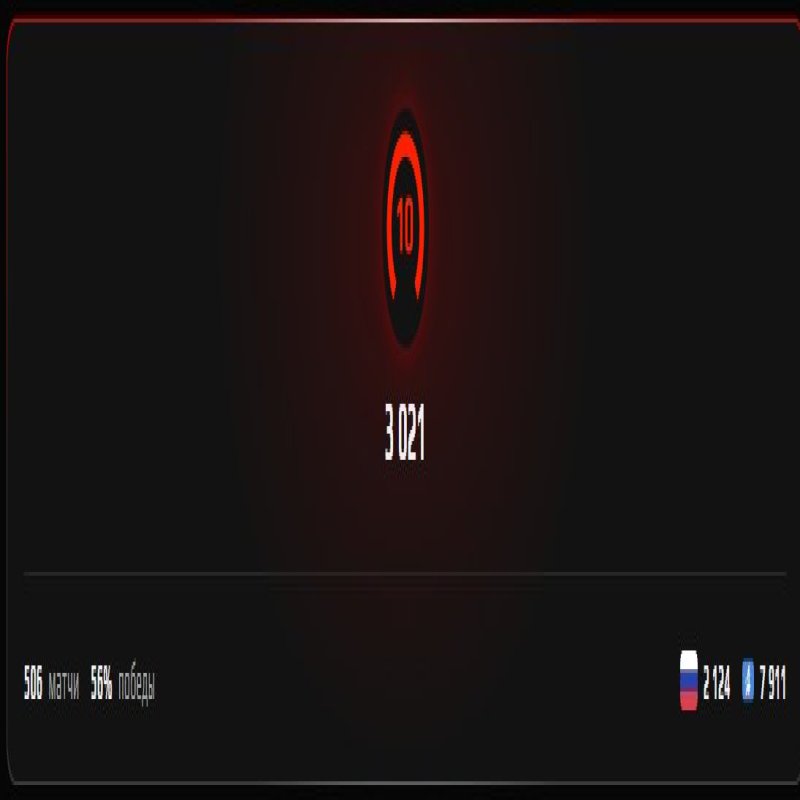 ⚡ 10 LVL FACEIT | 🌟 3000 ELO | 🕒 506 матчей — Готов к рейдным играм