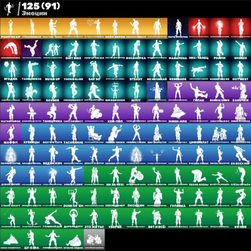 🎨 186 skins | 🌟 Fortnite account