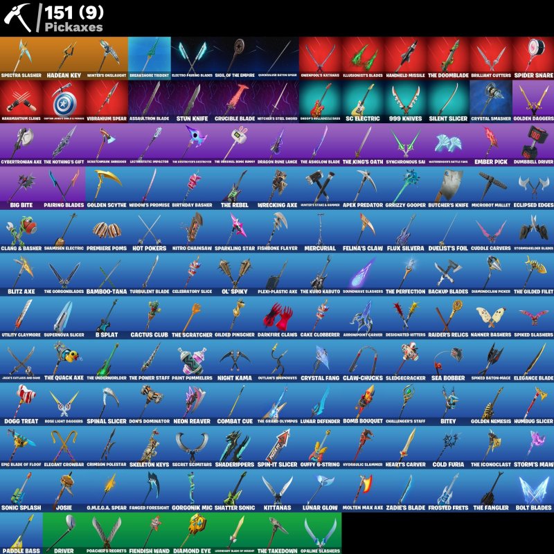 🎨 91 skins | 🌟 Fortnite account