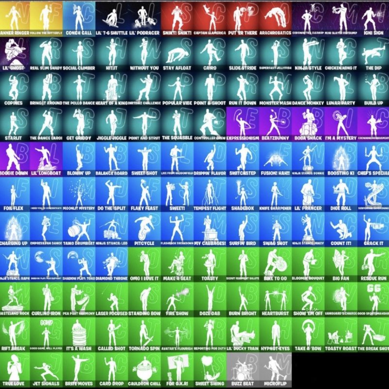 🎨 159 skins | 🌟 Fortnite account