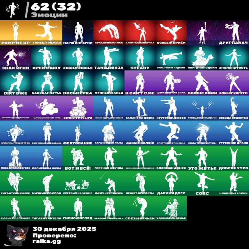 🎨 79 скінів | 🌟 Fortnite акаунт