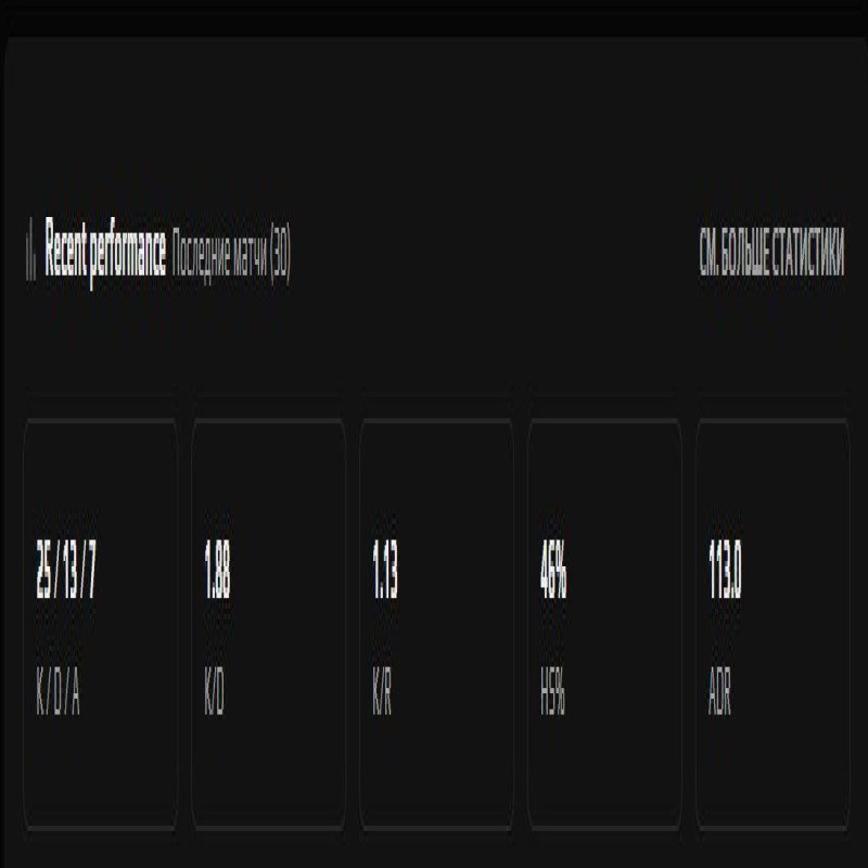 🎯 FACEIT LVL 7 | ⚡️ 1413 ELO | 🕒 16 матчів — Готовий до рейтингових ігор