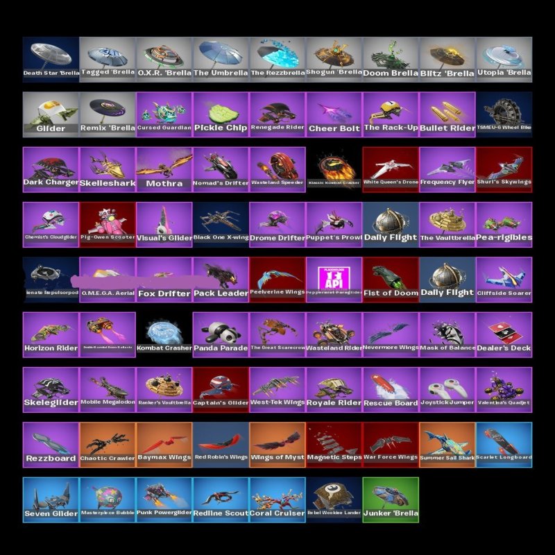 🎨 117 skins | 🌟 Fortnite account