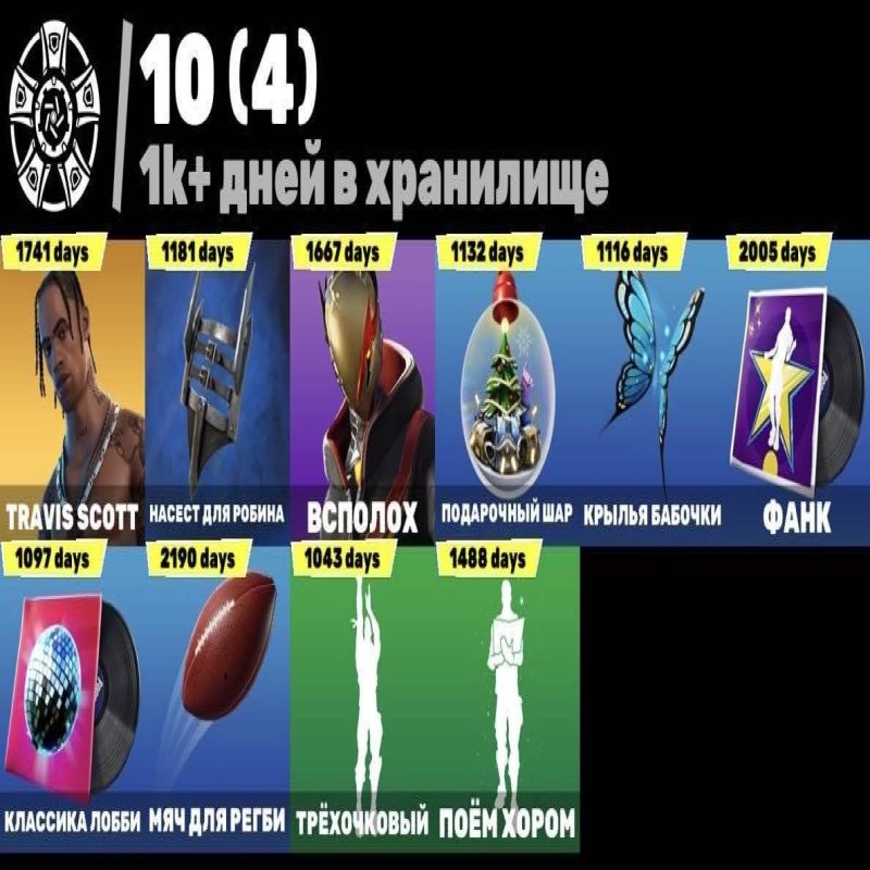 🎨 203 скінів | 🌟 Fortnite акаунт