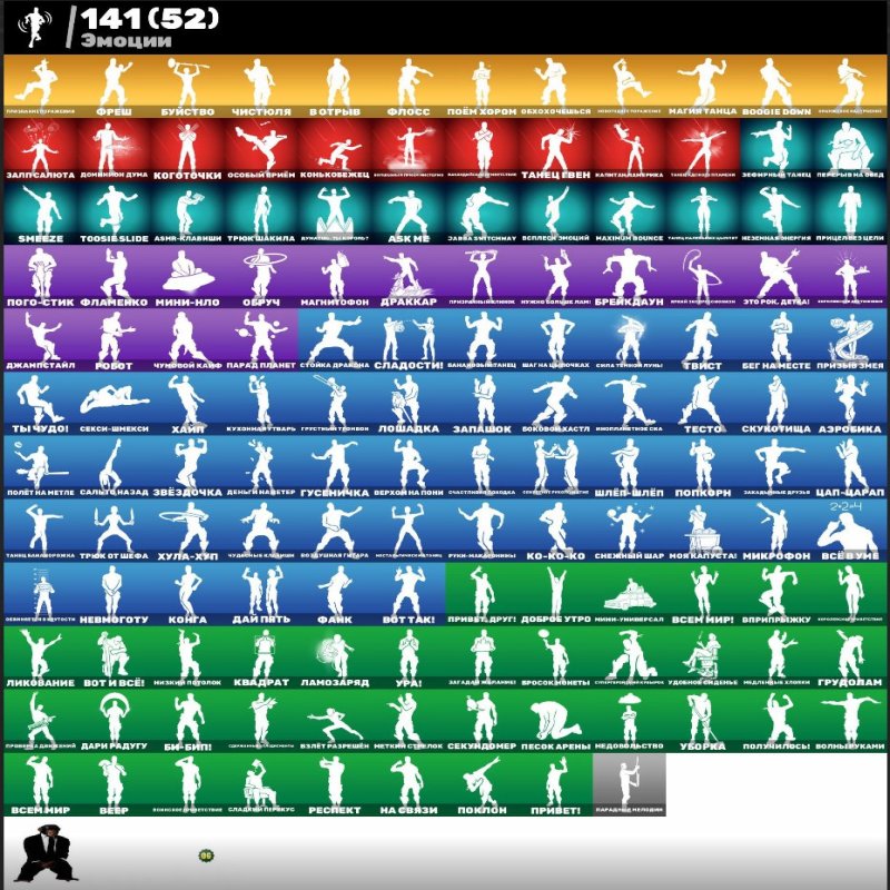 🎨 187 skins | 🌟 Fortnite account