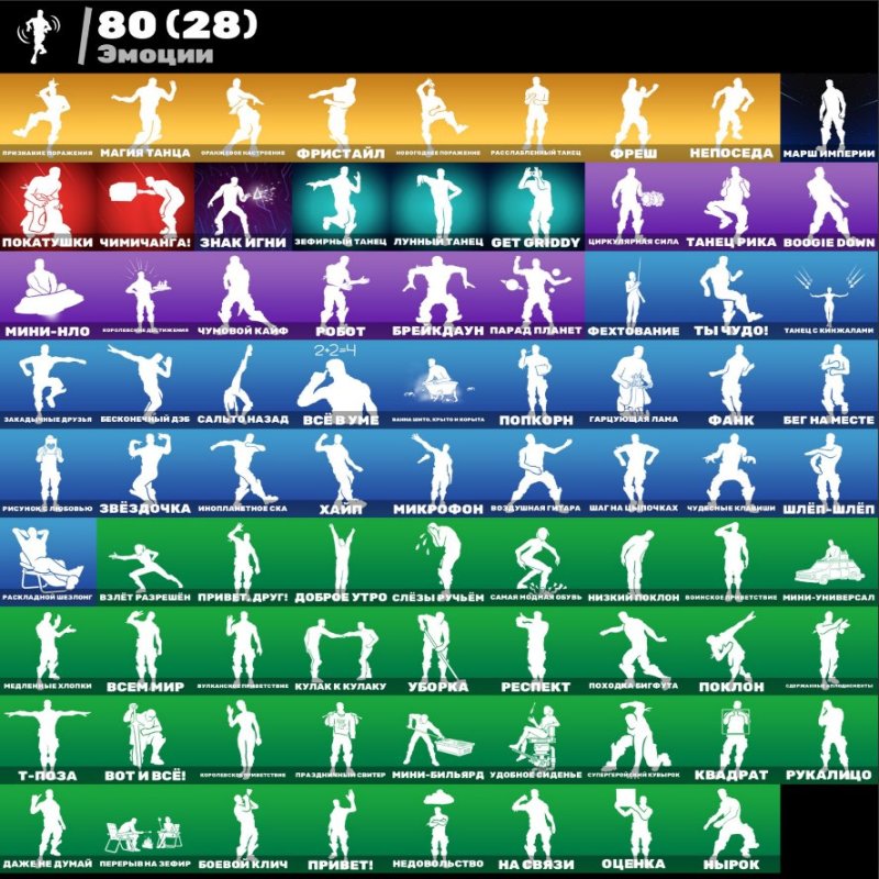 🎨 83 skins | 🌟 Fortnite account