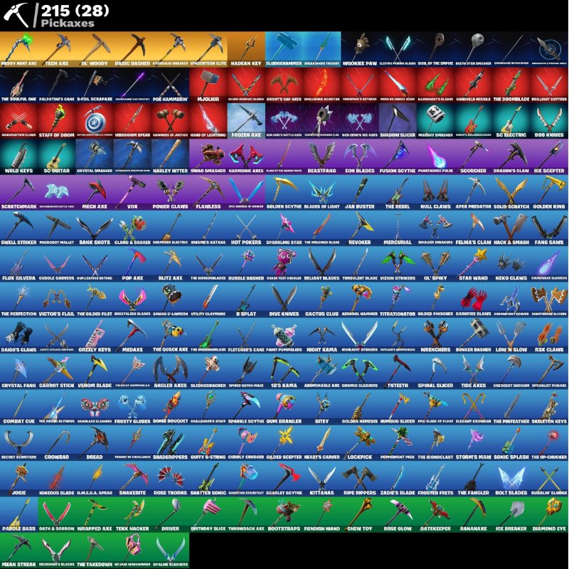 🎨 191 skins | 🌟 Fortnite account