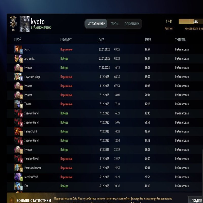 🏅 MMR 1441 | 🕒 348 годин | 🛡 9973