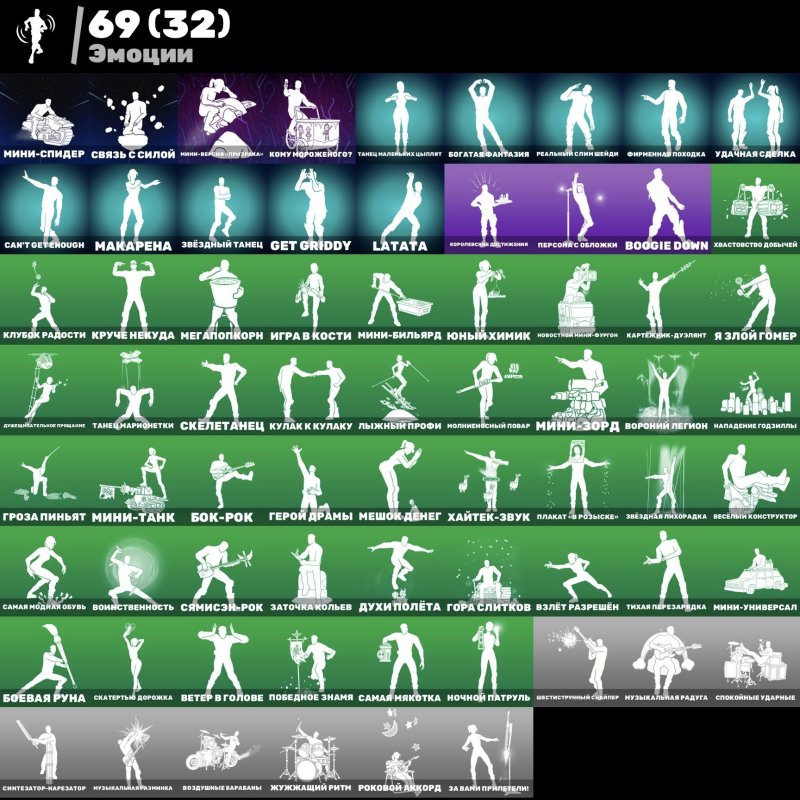 🎨 74 skins | 🌟 Fortnite account