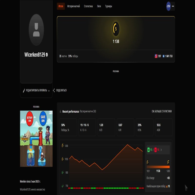 🎯 Faceit LVL 5 | 🕒 35 матчів — Готовий до змагань