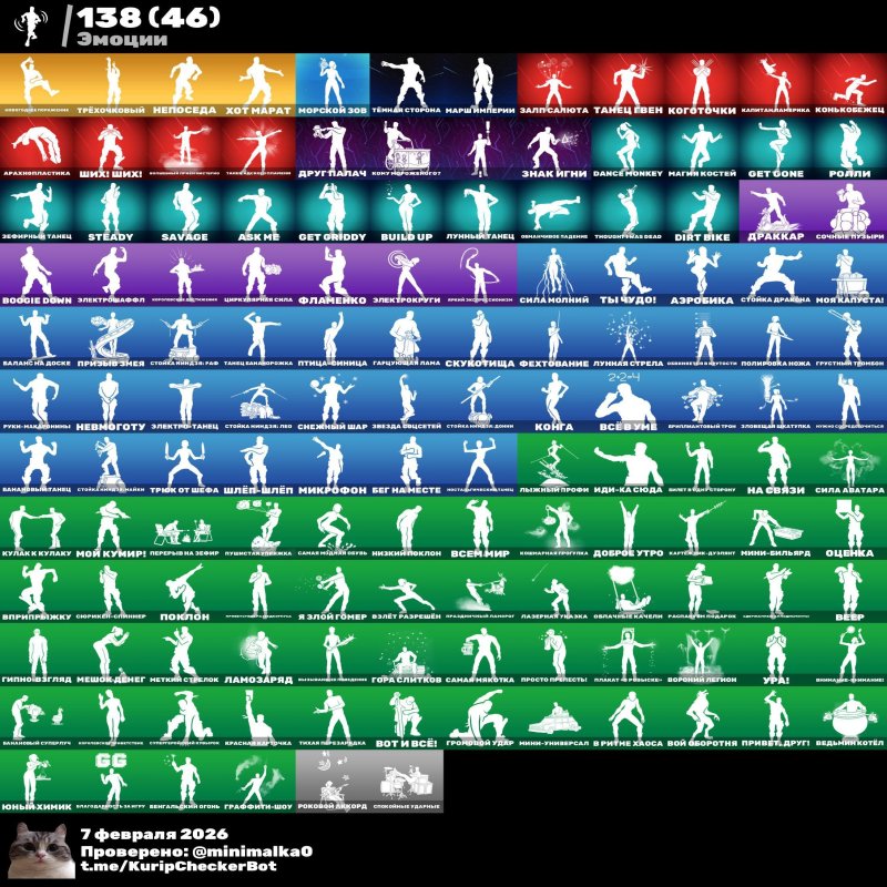 🎨 131 skins | 🌟 Fortnite account