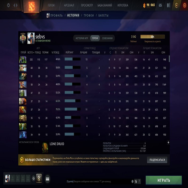 🏅 MMR 3542 | 🕒 3365 годин | 🛡 11192