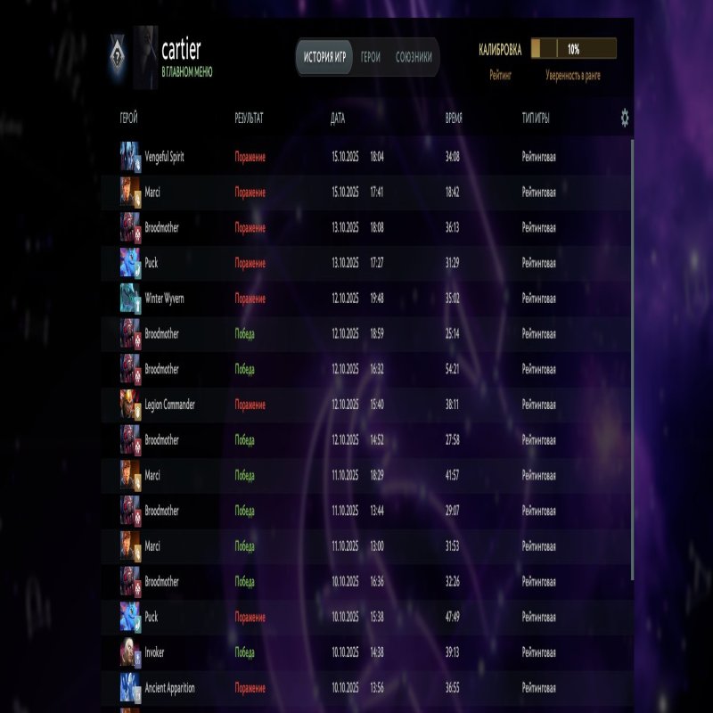 🏅 MMR 2600 | 🕒 214 hours | 🛡 6400