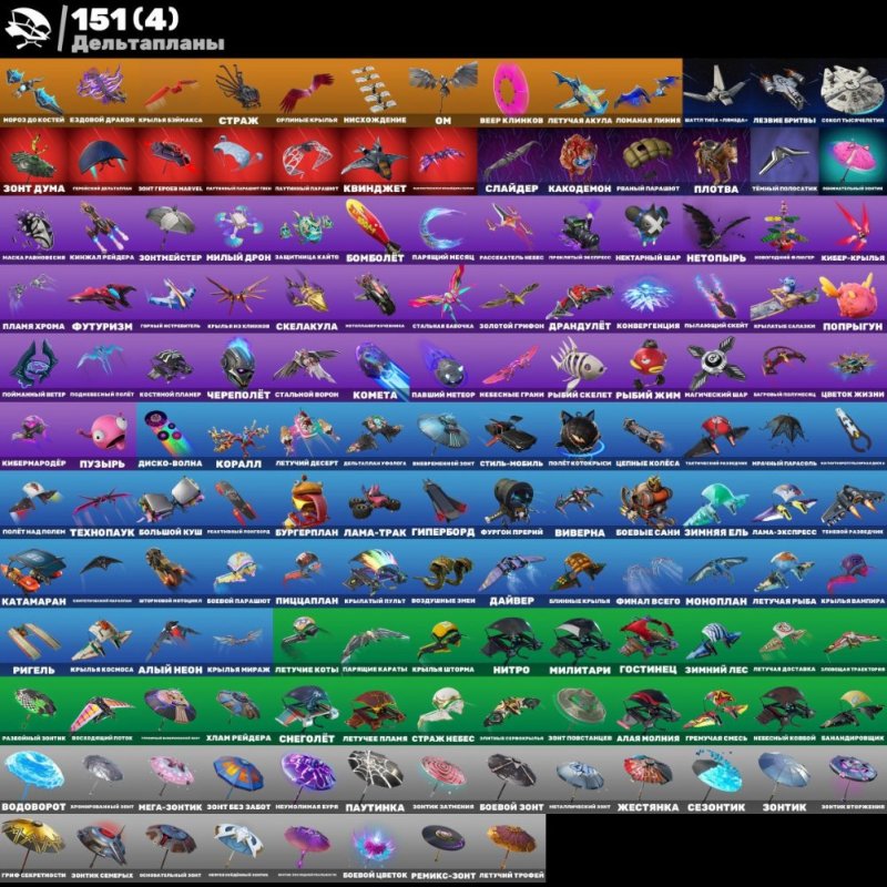 🎨 194 skins | 🌟 Fortnite account