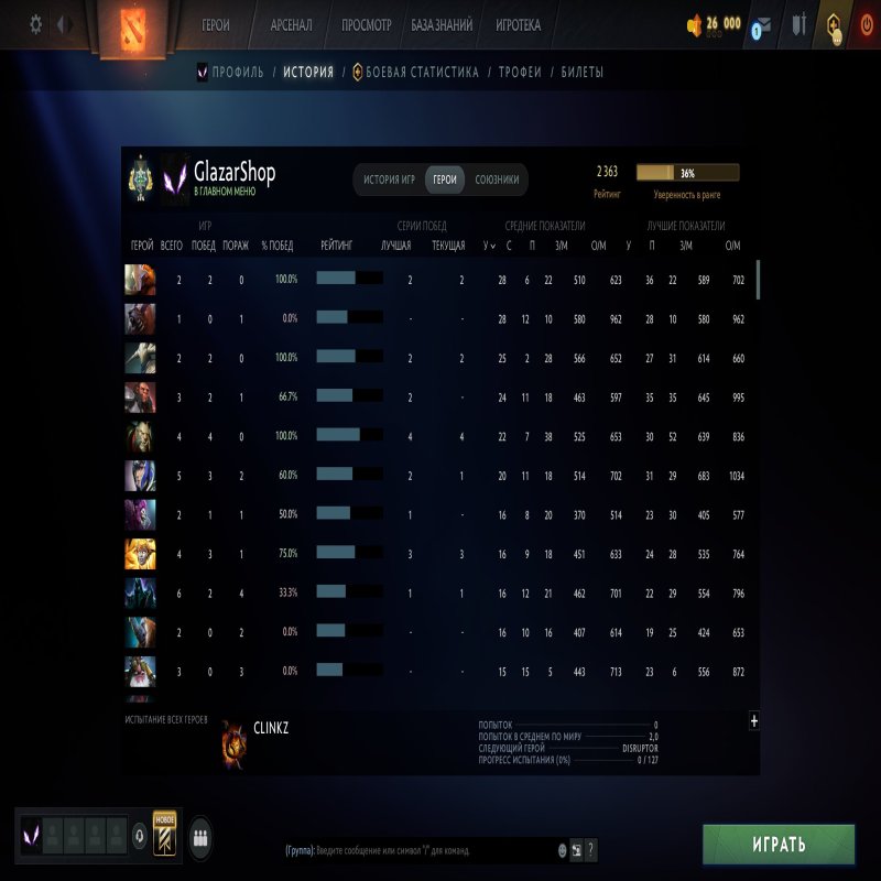 🏅 MMR 2300 | 🕒 1000 часов | 🛡 11250